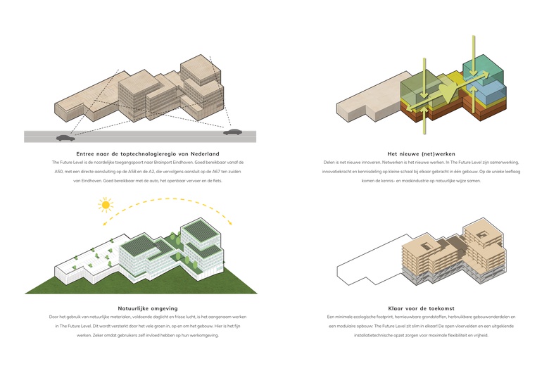 KantoorruimteaanEkkersrijt 7051<br/> inSon en Breugel