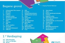 Bekijk foto 1 van eenheid 1 aan de Passage Molenpoort 3 in Nijmegen