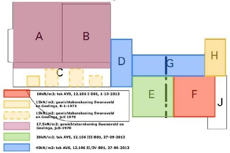 BedrijfsruimteaanSchuttevaerweg 22 - 24<br/> inRotterdam BedrijfsruimteaanSchuttevaerweg 22 - 24<br/> inRotterdam