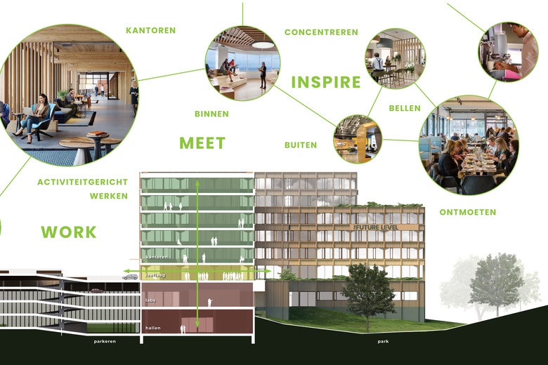 KantoorruimteaanEkkersrijt 7051<br/> inSon en Breugel