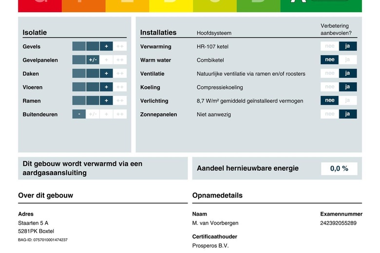 BedrijfsruimteaanStaarten 5 a<br/> inBoxtel BedrijfsruimteaanStaarten 5 a<br/> inBoxtel