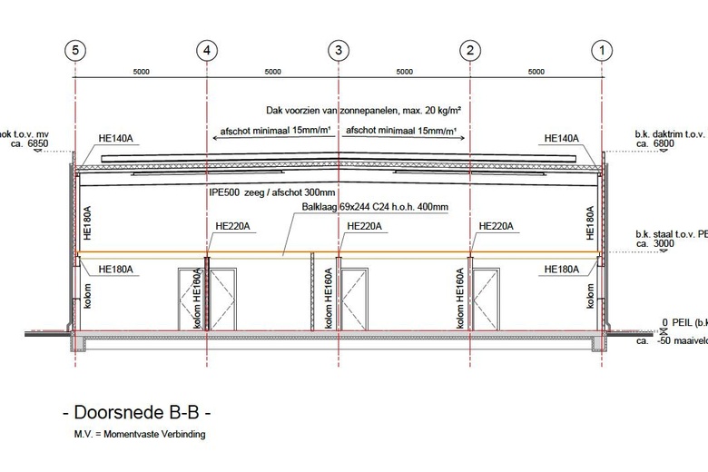 Bedrijfsruimte Goes - Aardwarmteweg 7 - Foto 15