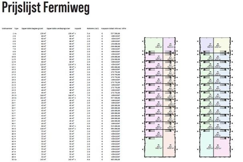 BedrijfsruimteaanFermiweg 51<br/> inUtrecht